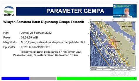 UPDATE GEMPA PASAMAN BMKG Gempa Akibat Pergeseran Sesar Sumatera