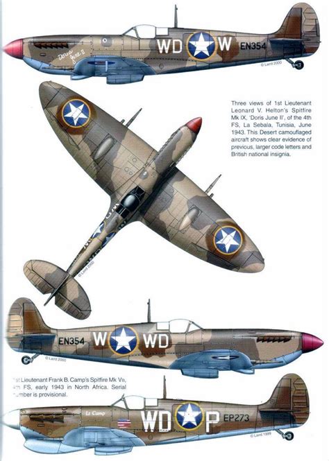 Pin Op Spitfire In 2024 Luchtmacht Auto S En Motoren Modelbouw