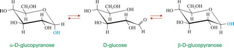 Mutarotation @ Chemistry Dictionary & Glossary