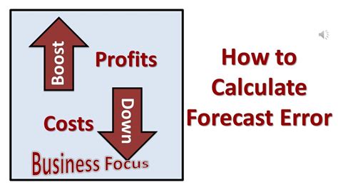 How To Calculate Forecast Error Youtube