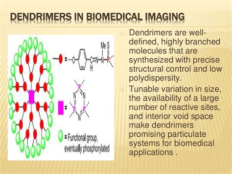 Nanoparticles for magnetic resonance imaging