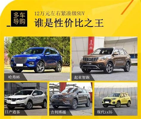 12萬元左右緊湊級suv 國產神車也在里 誰是性價比之王 每日頭條