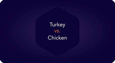 Turkey Vs Chicken Which Is Better Signos