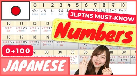 Numbers】1 To 100 Japanese Numbers Japanese Vocabulary Youtube