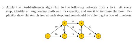 Apply The Ford Fulkerson Algorithm To The Following Chegg