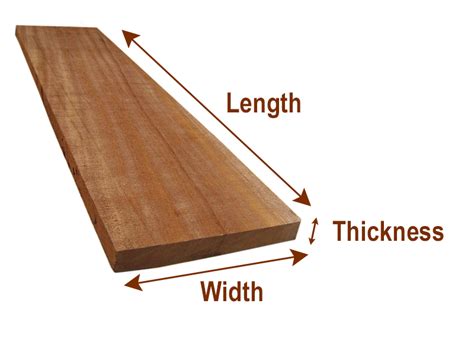 Woodworkers Source: Board Foot Calculator & Definition