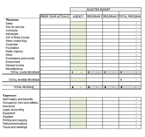 Nonprofit Budget Template Excel