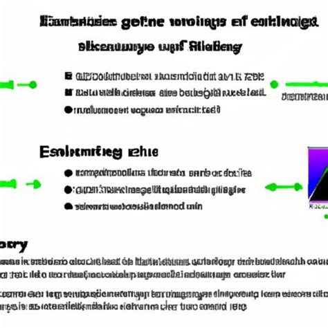 Which Elements Are the Most Electronegative? Exploring the Power of Reactivity - The Knowledge Hub