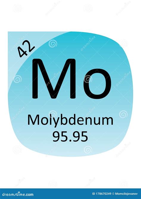 Round Periodic Table Element Symbol Of Molybdenum Stock Vector Illustration Of Atomic Mass