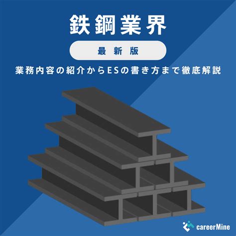 careermine
