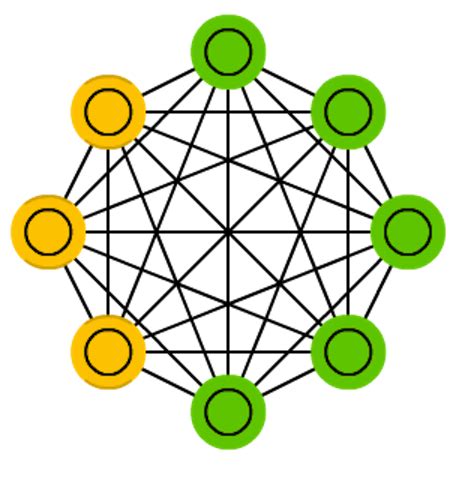 boltzmann machine bm gm rkb