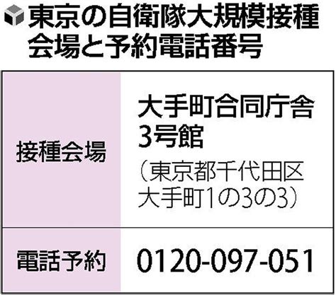 自衛隊の大規模接種、東京会場の予約は28日午後6時から：写真 読売新聞