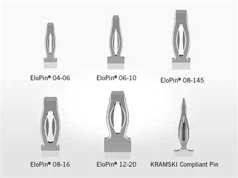 Press Fit Pins Kramski Gmbh