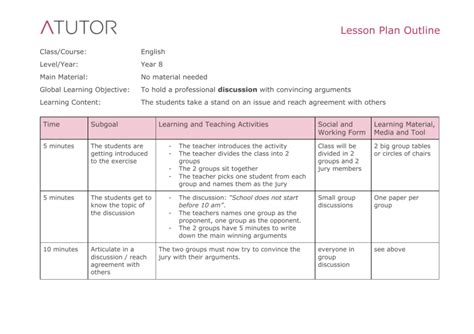 Lesson Plan Outline The Discussion Docx