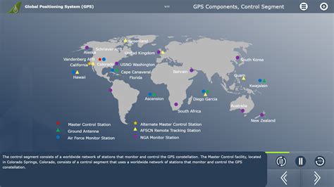 gps cpat global