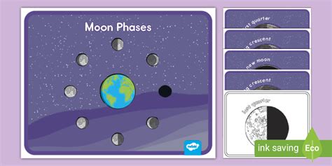 Printable Moon Phases Posters Moon Phases Resources