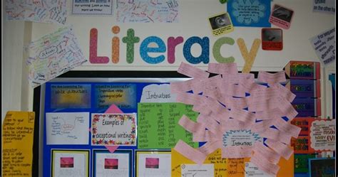 Creative Teaching Displays Working Walls Literacy And Maths