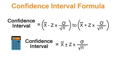 Confidence Interval Formula Calculator Example With Excel Template