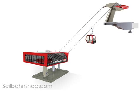 Cable Car Toy Jc D Line Basic Set Kohlmaisbahn