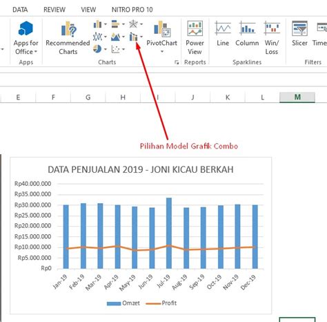 Detail Contoh Grafik Penjualan Koleksi Nomer 41