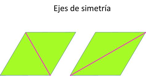 El Romboide Tiene Eje De Simetria Ejes De Simetria Del Rombo Images