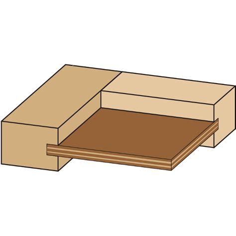 CMT Adjustable Tongue Groove Bit Sets For Mission Style Cabinet Doors