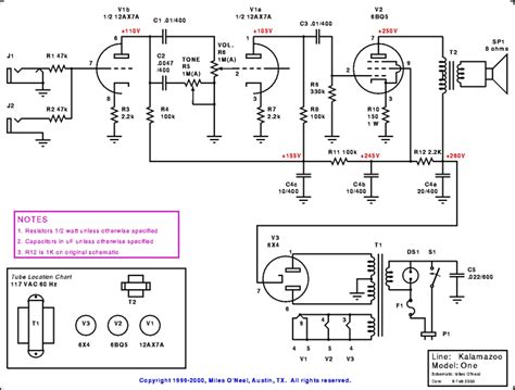 Guitar Schematics Explained Session Schematic Award