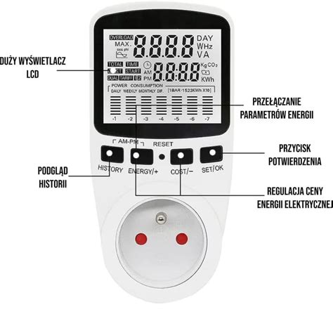 Watomierz Licznik Miernik Energii Elektrycznej Electro Pl