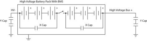 MLCC Capacitors Applications in Automotive EV Electronics