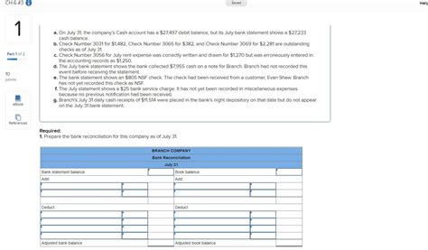 Solved A On July The Company S Cash Account H