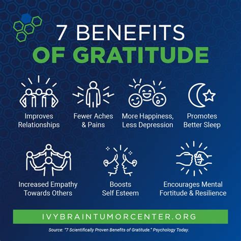 The Power Of Gratitude Is A T For Brain Cancer Patients