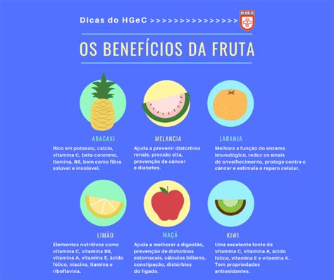 Confira As Dicas Sobre Alimentação Saudável E Escolha Sua Fruta Preferida