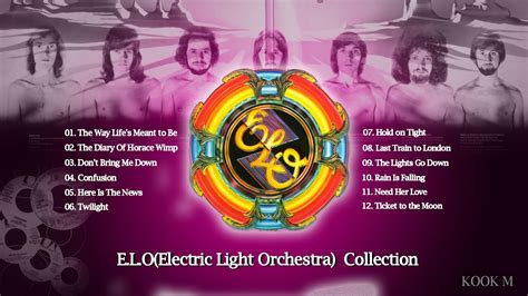 Eloelectric Light Orchestra Collection Re Upload Youtube