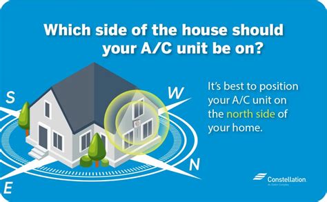 Does Shade Help An Air Conditioner Save Energy And Perform More Efficiently Constellation