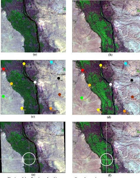 Pdf Effect Of Ground Control Points Location And Distribution On