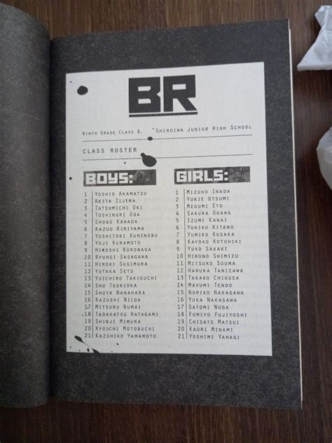 Battle Royale Book By Koushun Takami Hobbies Toys Books Magazines