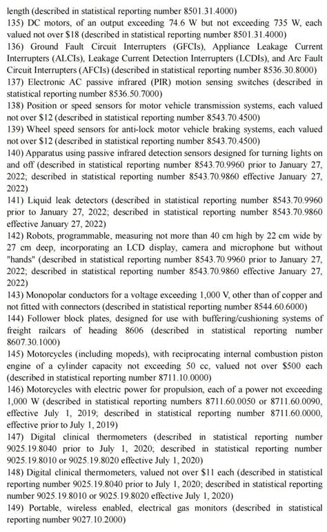 重磅 出口利好美国决定对352项中国商品继续免予加征关税