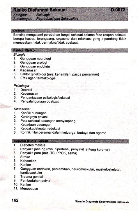 D 0072 Risiko Disfungsi Seksual SDKI Standart Diagnosis Keperawatan