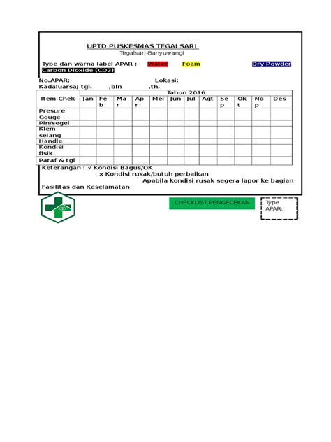 Checklist Penggunaan Apar