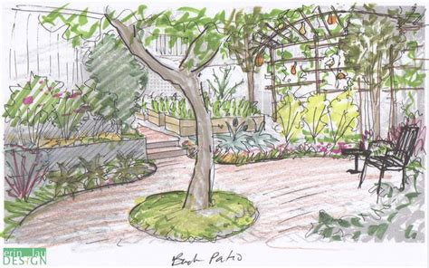 Garden Creation How To Draw A Perspective Sketch DrawnToGarden