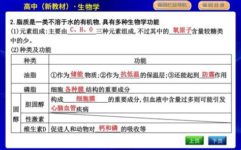 浙科版高中生物必修1分子与细胞第一章细胞的分子组成课时ppt课件 教习网课件下载