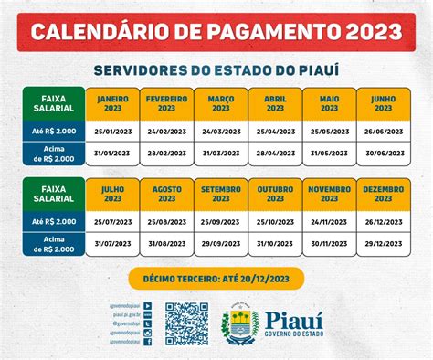 Governo Do Piau Divulga Tabela De Pagamento Dos Servidores Estaduais