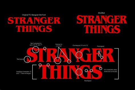 Stranger Things: the inspiration, the alternatives, and the final ...