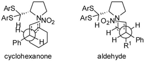 Figure 2 From Synthesis Of Prolinal Dithioacetals As Catalysts For The