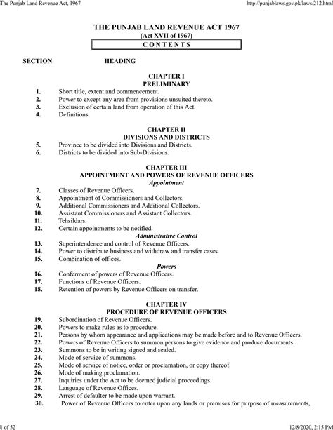 SOLUTION Land Revenue Act 1967 Studypool