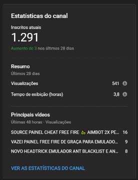 Conta Youtube Mil Inscritos Redes Sociais Youtube Ggmax