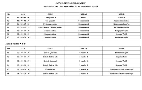 Jadwal Pengajian Romadhon 2023docx Free Download