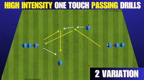 High Intensity One Touch Passing Drills 2 Variation 2024 Youtube