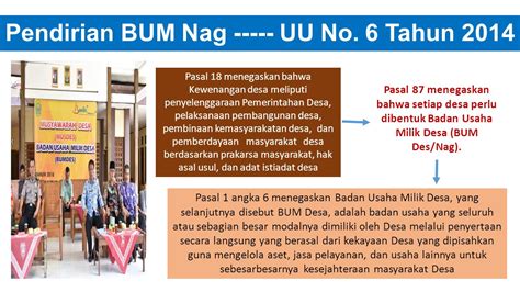 Aspek Hukum Kelembagaan Badan Usaha Milik Nagari Oleh Dr Busyra