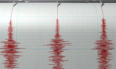 Gempa Magnitudo 6 5 Guncang Garut Terasa Hingga Jakarta